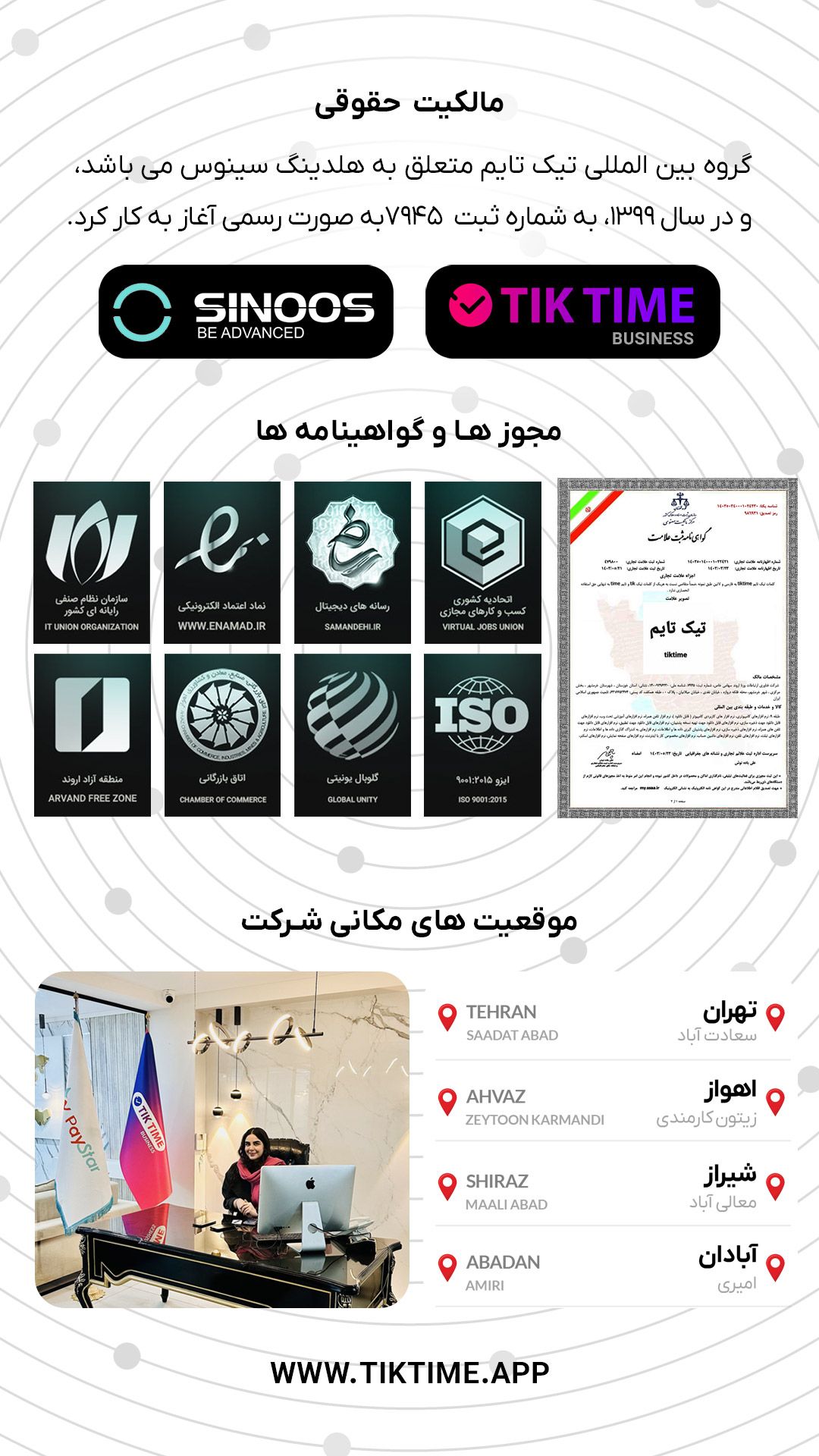 درباره تیک‌تایم